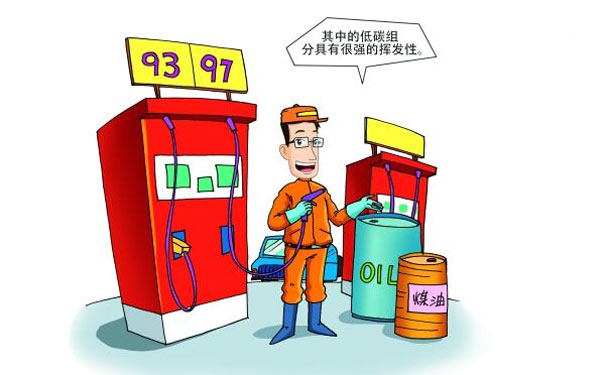 石油化工行業(ye) 排放的VOCs