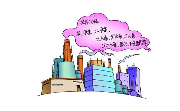 石油化工行業(ye) 排放的VOCs
