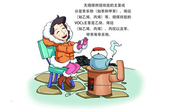 煤炭燃燒會(hui) 排放VOCs汙染物