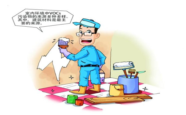 室內(nei) 環境中VOCs汙染物來源