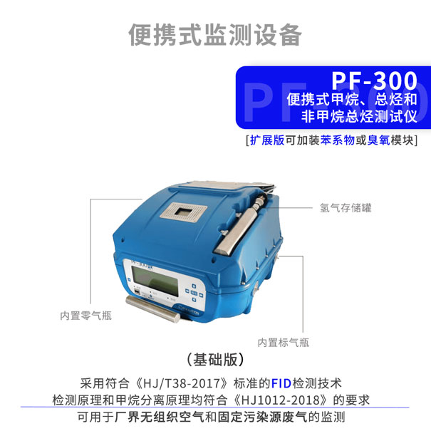 PF-300便攜式甲烷、總烴和星空体育官网入口下载