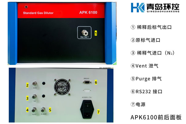 氣體(ti) 稀釋裝置使用步驟