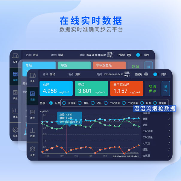 青島環控物聯網環境智能監控平台