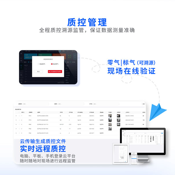 青島環控物聯網環境智能監控平台