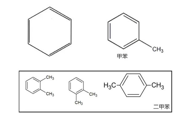 苯係物