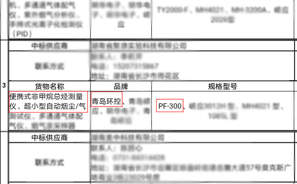 我司中標PF-300便攜式非甲烷總烴測量儀(yi) 9套