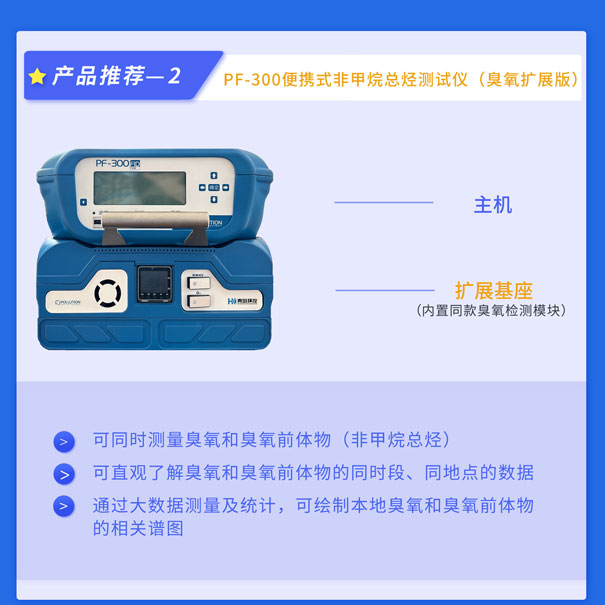 PF-300便攜式星空体育官网入口下载（臭氧擴展版）