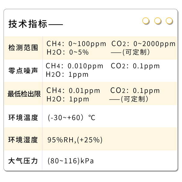 GHK-5100多組分溫室氣體(ti) 分析儀(yi) -技術指標