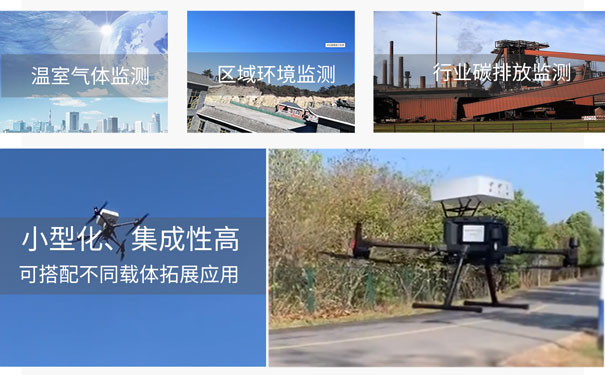 GHK-5100多組分溫室氣體(ti) 分析儀(yi) -應用範圍