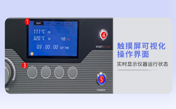 吸附管活化儀(yi) -觸摸屏可視化操作界麵