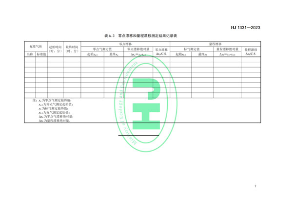 HJ 1331-2023《固定汙染源廢氣總烴、甲烷和非甲烷總烴的測定便攜式催化氧化-氫火焰離子化檢測器法》-9