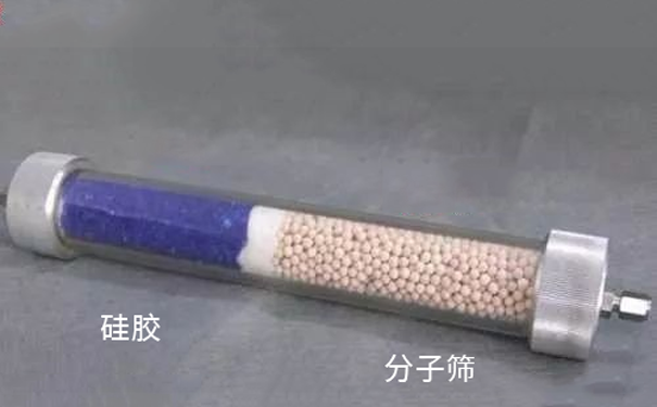 矽膠/分子篩淨化係統