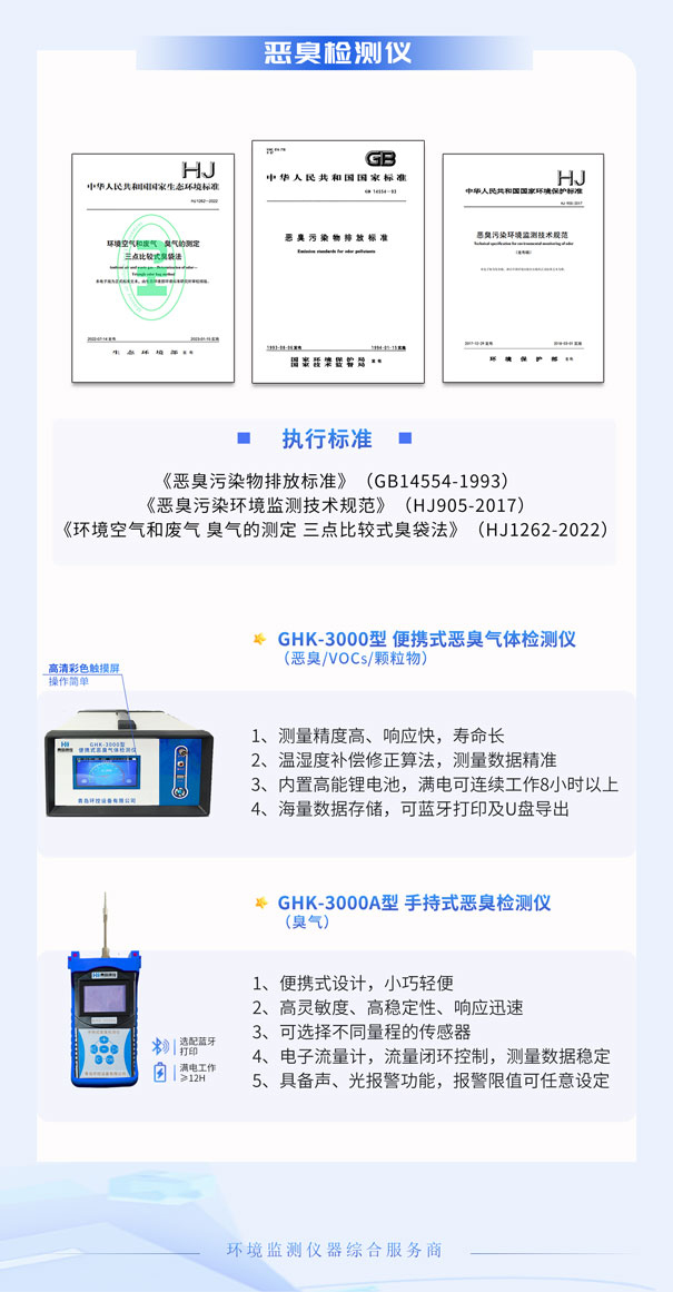 青島環控惡臭\異味監測係列產(chan) 品