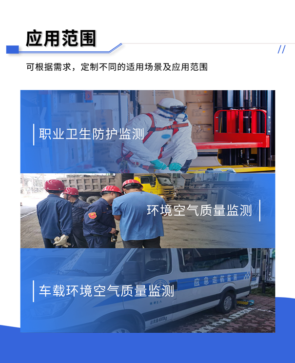 GHK100便攜式臭氧測試儀(yi) -應用範圍