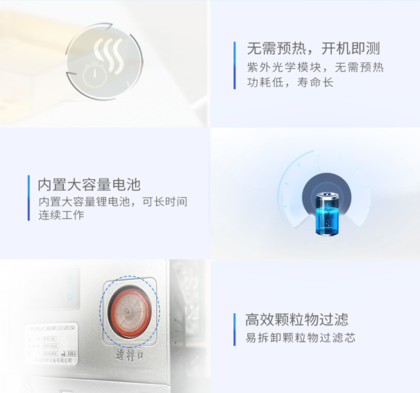 GHK100便攜式臭氧測試儀(yi) 