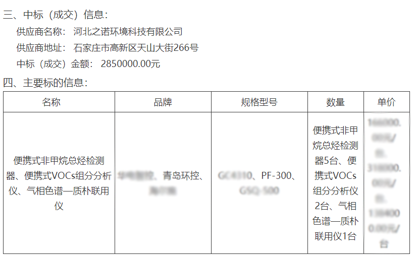 我公司中標PF-300便攜式VOCs組分分析儀(yi) 2台