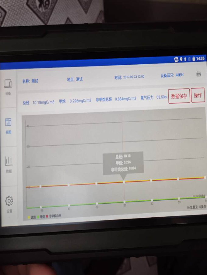 我司人員攜帶星空体育官网入口下载奔赴魯西化工測試現場